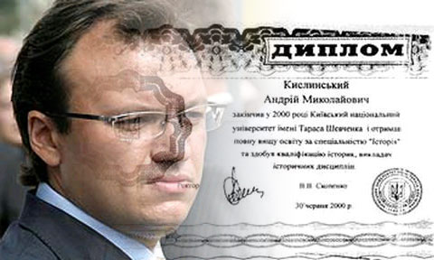 Скандал с поддельным дипломом заместителя председателя СБУ Андрея Кислинского 