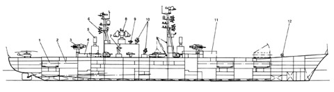 Ракетный крейсер пр.63. Эскизный проект ЦКБ-17, 1958 г.
