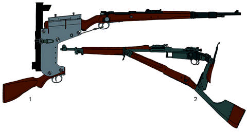 1. Германское приспособление для стрельбы из винтовки из-за бруствера, 1943 год  2. Рама и «винтовочный перископ» для стрельбы из-за бруствера окопа из американской винтовки «Спрингфилд» 1903 года