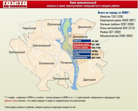 mycityua.com/Kiev_crime.html