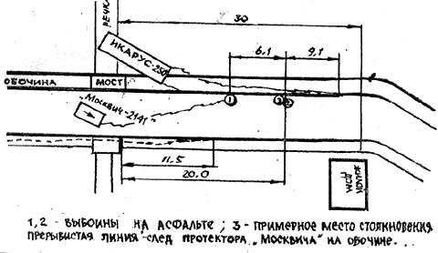 Схема ДТП, в котором погиб Виктор Цой