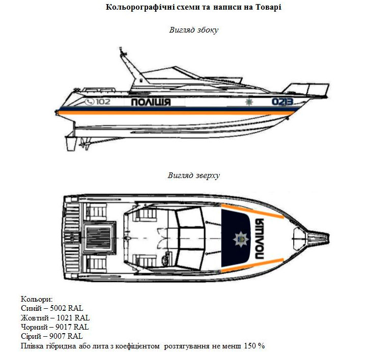 Полиция Украина планирует закупить морские патрульные катера