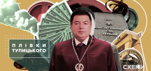 Корупція та шахрайство в Конституційному суді України: