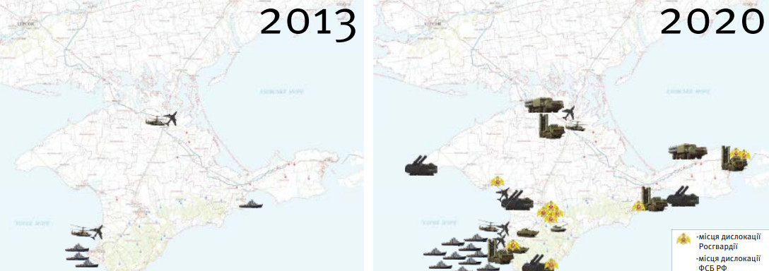 Мілітаризація Кримського півострову (2013-2020 рр.)