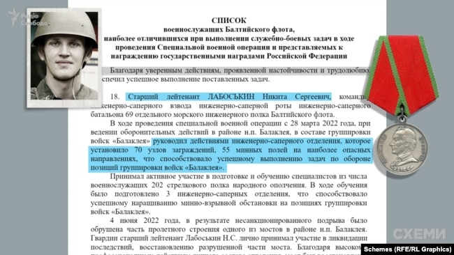 Відповідно до документів з флешки, Лабоськіна пропонували нагородити медаллю Суворова