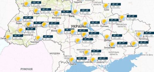 Початок тиждня в Україні буде без опадів, удень до +23°