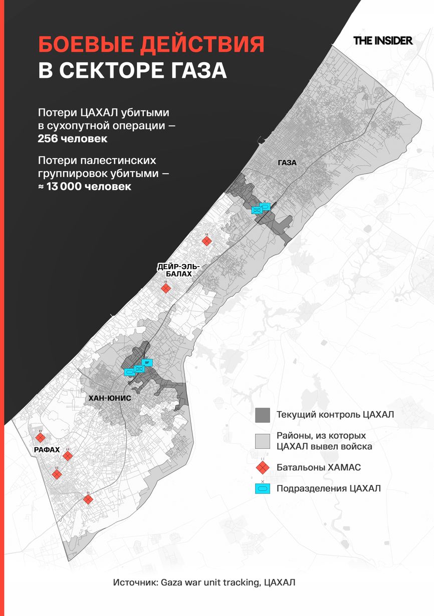 Оперативная обстановка в секторе Газа