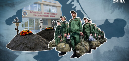 Чи можуть українці в окупованому Криму захиститися від рашистської мобілізації