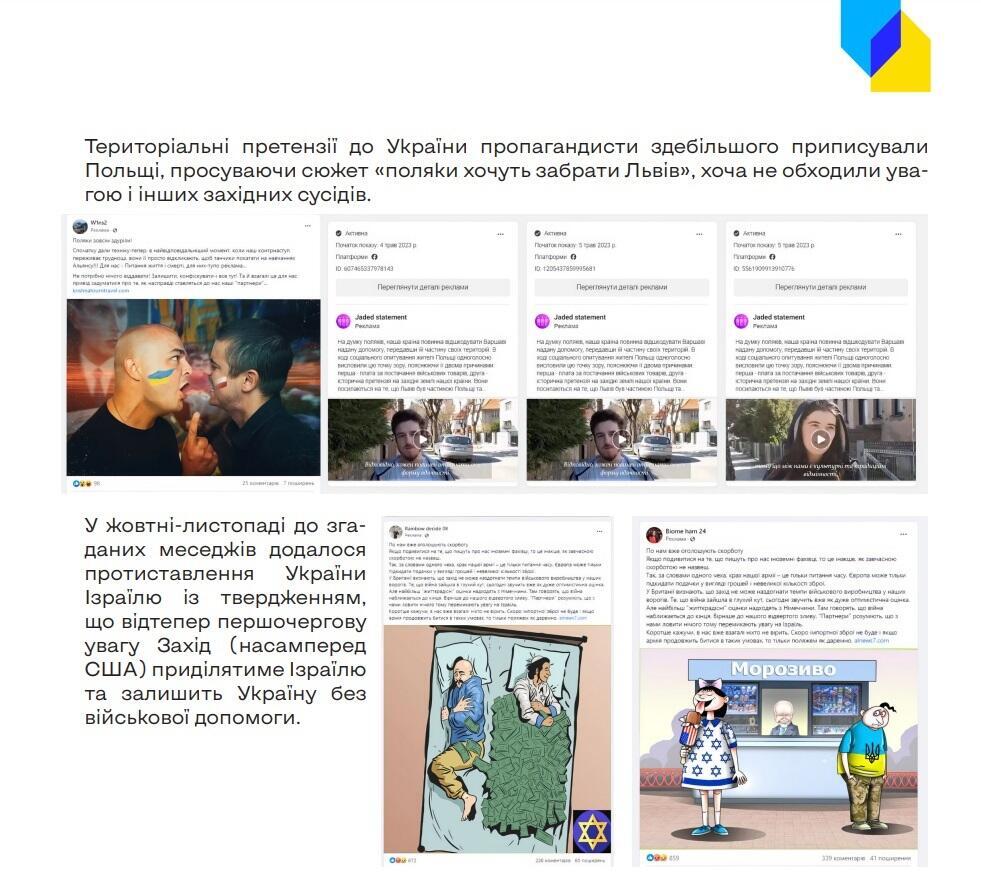 Приклади російської пропаганди в рекламі у Facebook