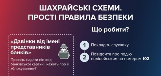 Відділ комунікації поліції Чернівецької області