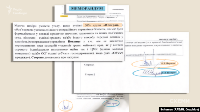 Наумець повідомив, що підписав меморандум з Шапраном. Каже, це були домовленості про те, що за вирішення проблем, за рахунок зв’язків та впливу броварського підприємця, той отримає половину його бізнесу