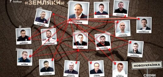 Як "смотрящій" за правоохоронною системою України плете в ній павутину агентів зі своїх земляків