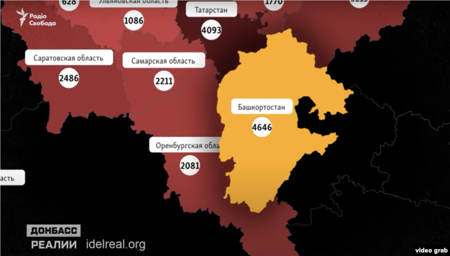 Загиблі з Башкортостану за підрахунками проєкту Радіо Свобода Idel.Реалії