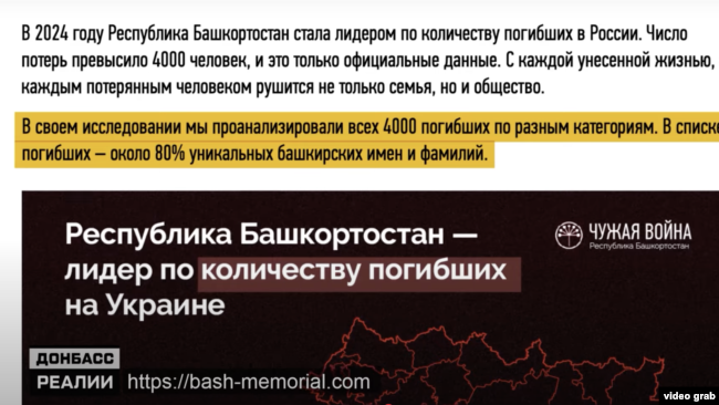 Серед загиблих з Башкортостану – 80% унікальних башкирських імен і прізвищ