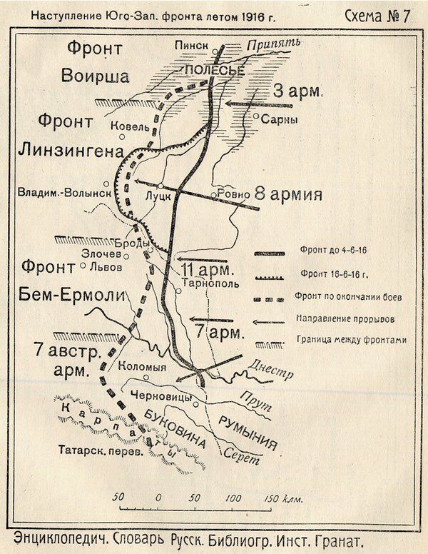 Brusilov_offensive