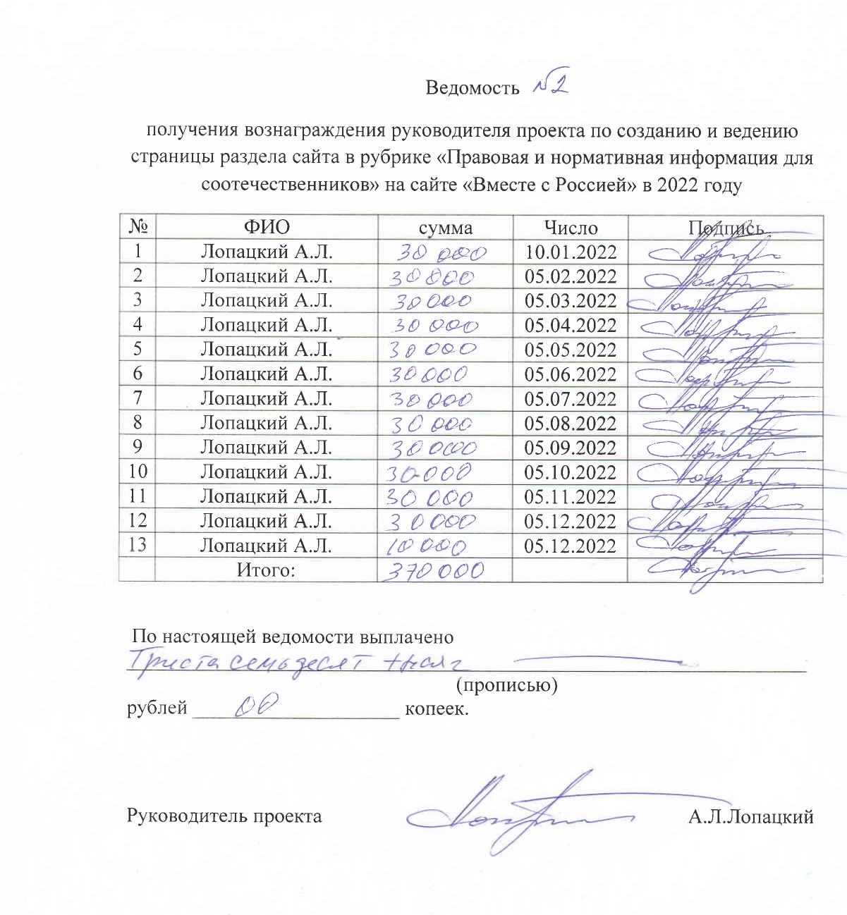 VEDOMOSC’_2