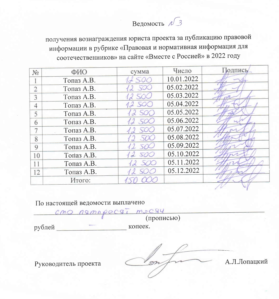VEDOMOSC’_3