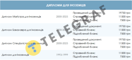 Іноземці можуть купити підробні дипломи в Україні