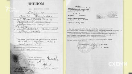 Диплом Мейзеля