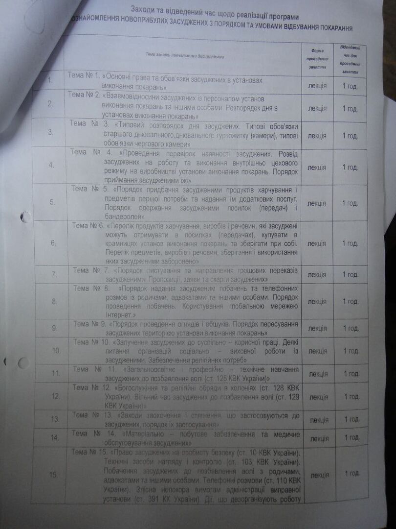 [Криворізька виправна колонія (№80)]