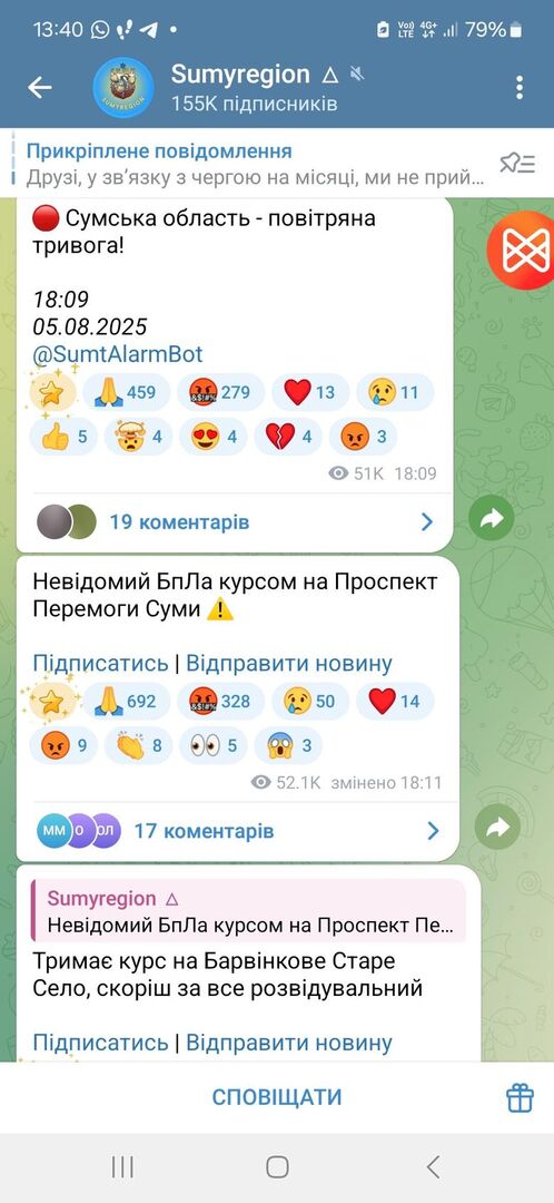 Телеграми-сповіщення