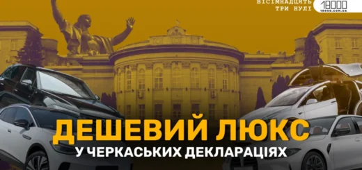 У десятки разів дешевше ринкової ціни: за скільки купують автівки черкаські посадовці