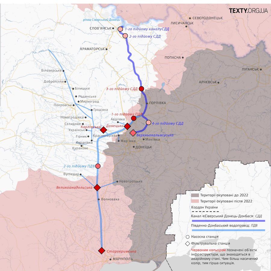 Водосховища показують дно. Як Росія зруйнувала водну інфраструктуру Донбасу та звинуватила Україну