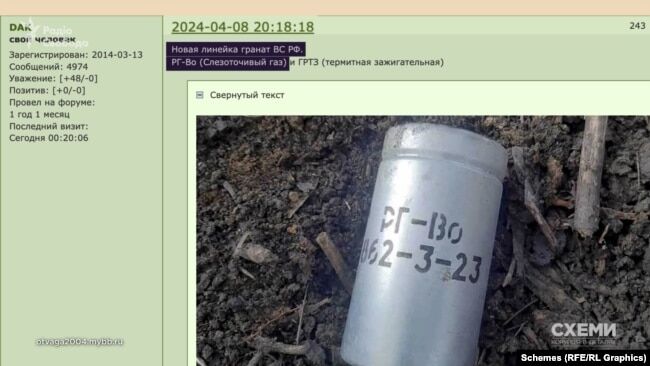 Обговорення гранати РГ-Во на російських форумах