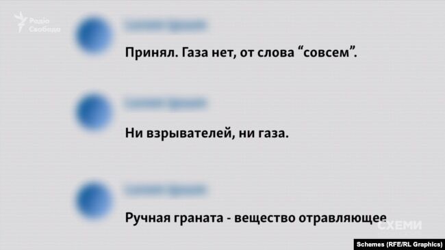 Прийняв. Газу немає, від слова «зовсім». Ні детонаторів, ні газу. Ручна граната – речовина отруйна.