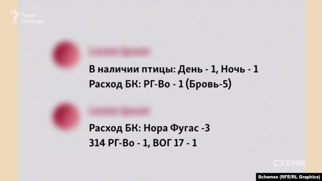 В наявності птахи (*безпілотники). День – 1. Ніч – 1. Розхід БК (*боєкомплектів): РГ-Во – 1. Розхід БК (*боєкомплектів): Нора Фугас – 3, РГ-Во – 1, ВОГ – 1.