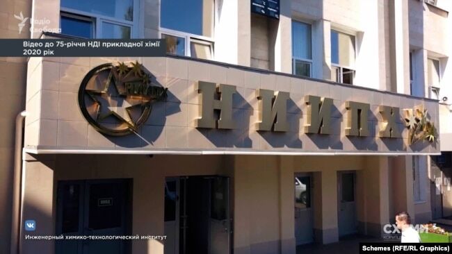 Науково-дослідний інститут прикладної хімії (НДІПХ)
