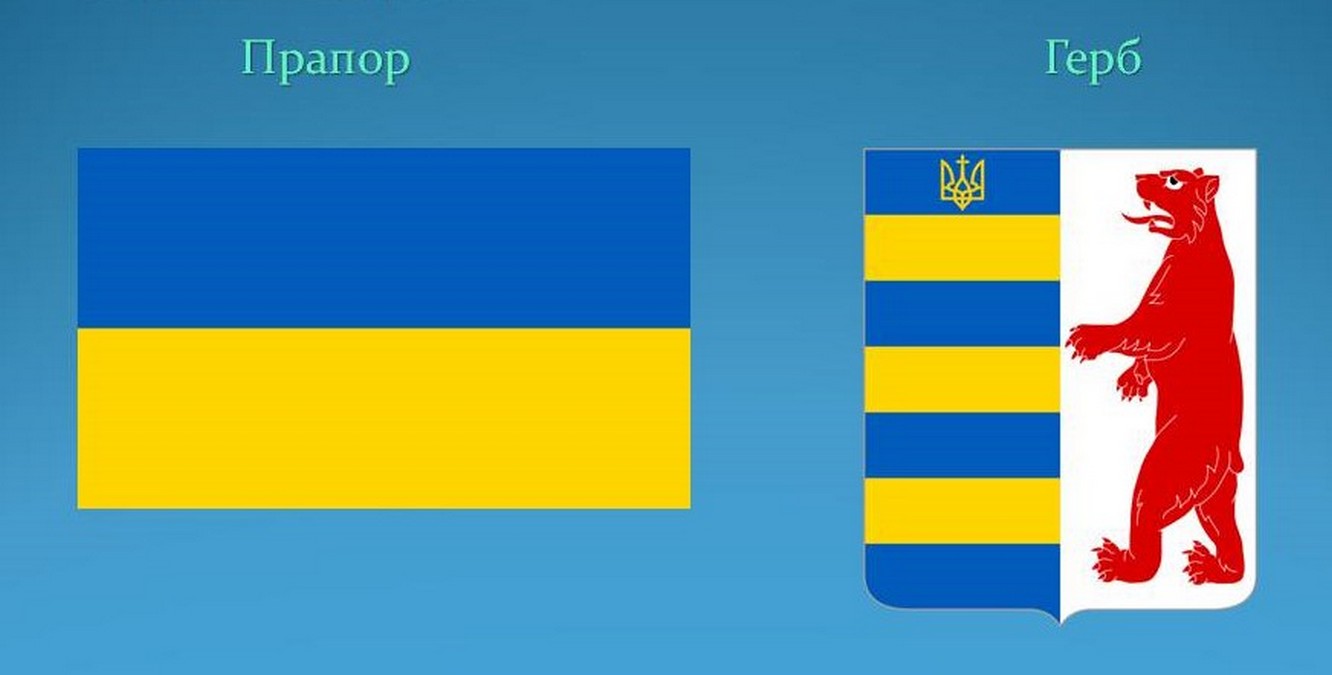 Прапор і герб Карпатської України, 1939 рік. Із сайту cdn.gdz4you.com