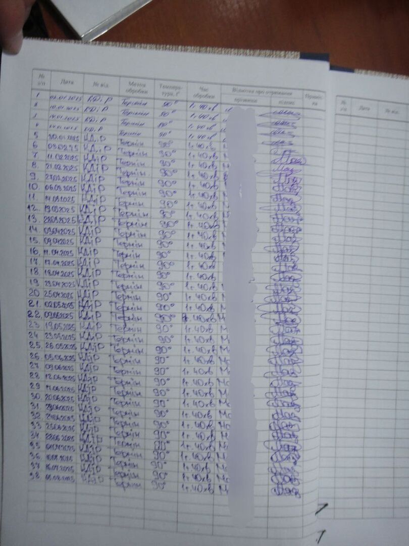 [холодногірська виправна колонія]