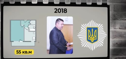 Як завхози з Національної поліції заробляють собі на авто, будинки та квартири на "відкатах"