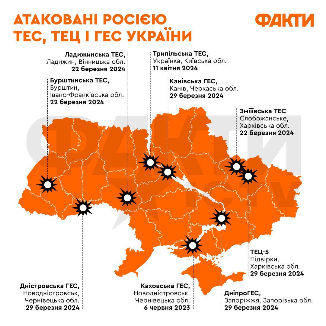 Удари по Трипільській ТЕС і ТЕЦ у Сумах: наслідки та що буде далі під загрозою Фото 1
