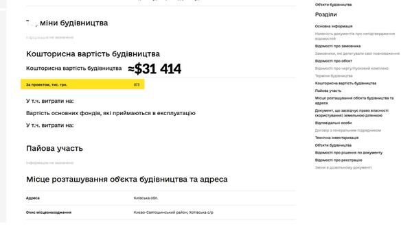 Кошторисна вартість будівництва