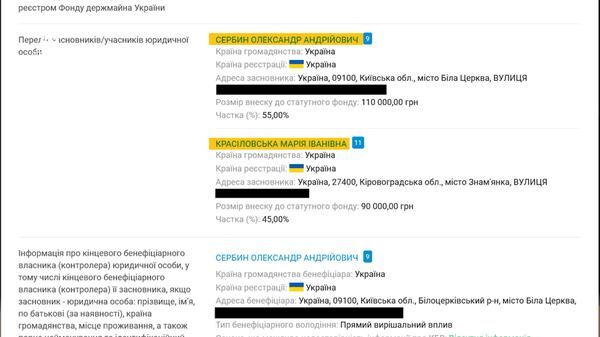 Бізнес Олександра Сербина і Марії Красиловськоїhromadske