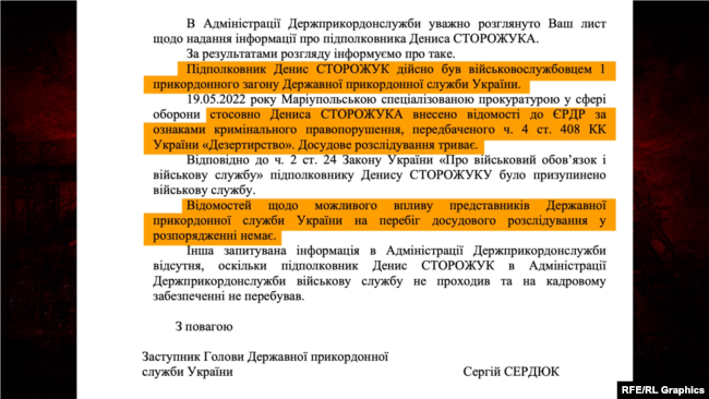 Відповідь ДПСУ на запит Радіо Свобода