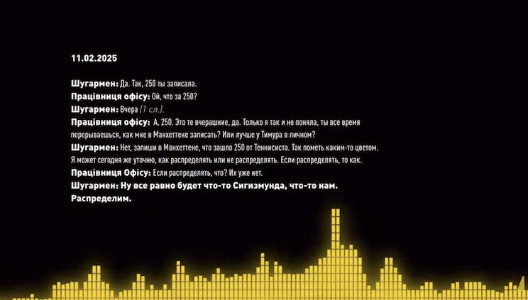 Плівки Міндіча