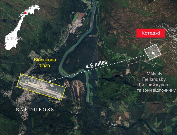 Російські котеджі поблизу норвезької військової бази
