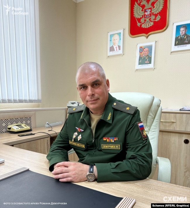 Роман Дємурчієв