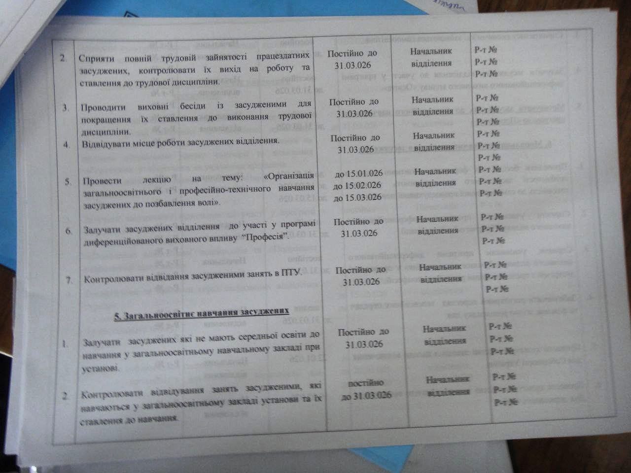 [ДУ “Полтавська виправна колонія (№64)”]