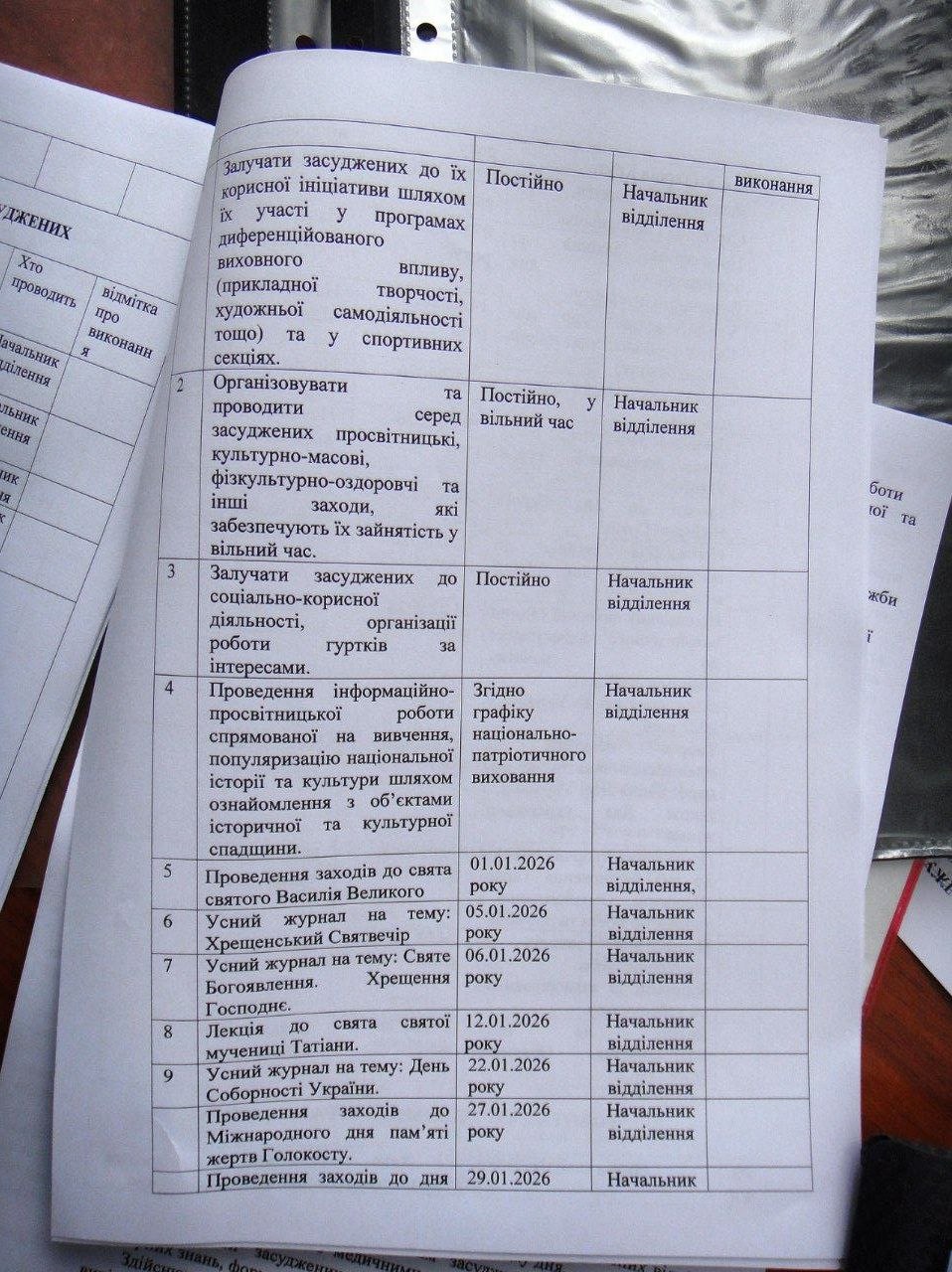 [“Збаразька виправна колонія (№63)”]