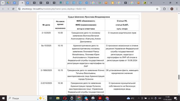 Засідання призначене у «Жовтневом суде г. Луганска ЛНР» 15.12.2025 за участю Логачових