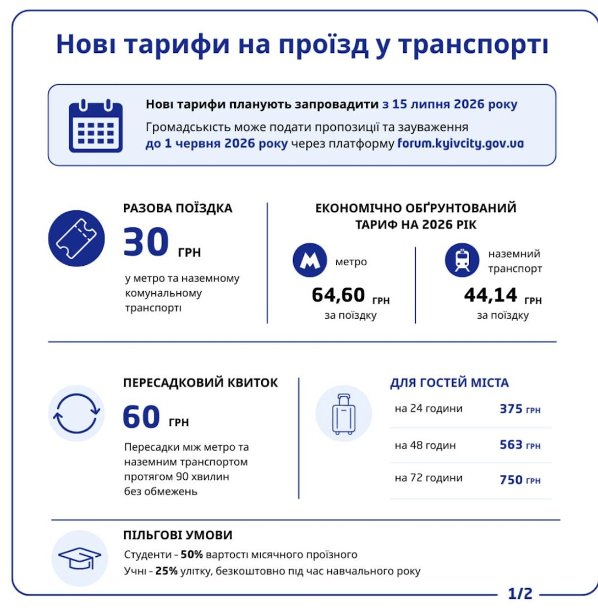 КМДА підвищує тарифи на комунальний транспорт