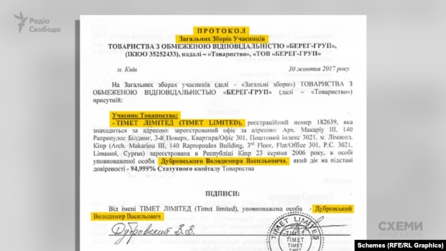 Протокол загальних зборів, підписаний Володимиром Дубровським