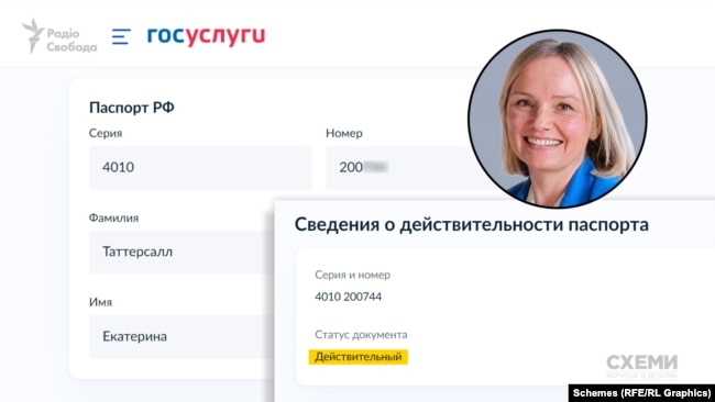 Катерина Таттерсалл має чинний паспорт громадянки Росії