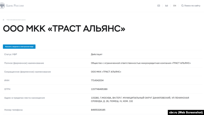 Споживчі позики без застави видає компанія ООО МКК «Траст Альянс»
