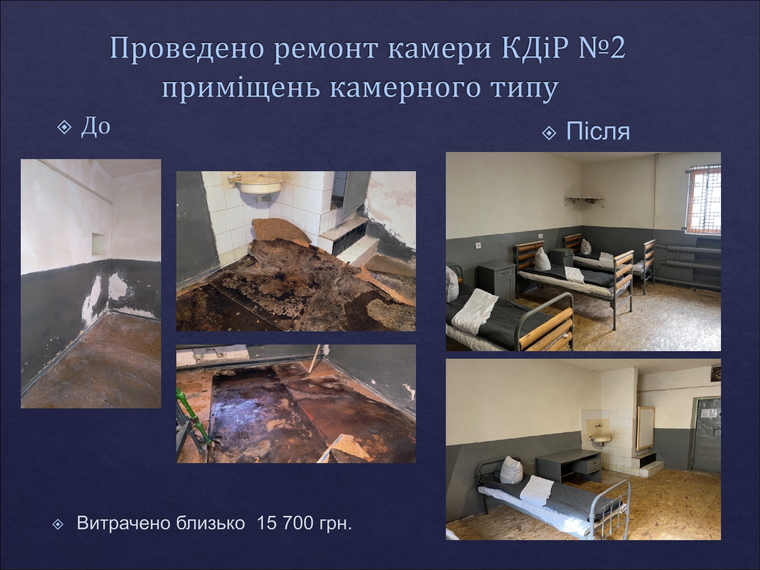 [ДУ “Городищенська виправна колонія (№96)”]