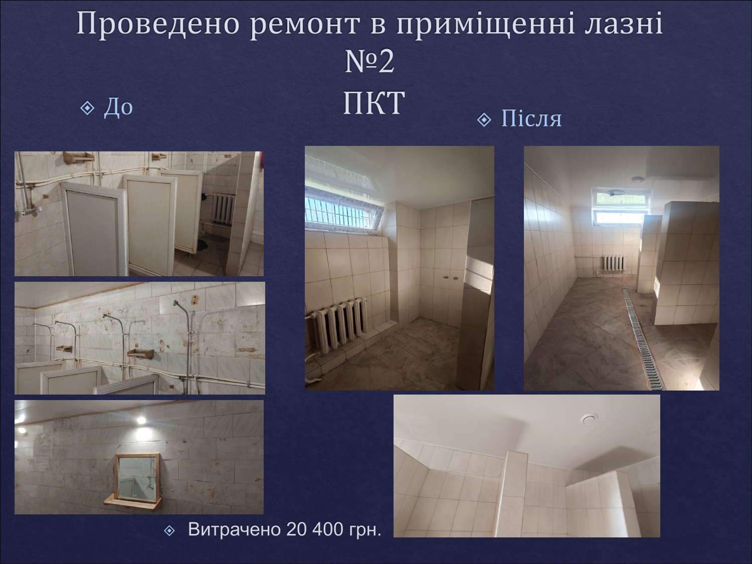 [ДУ “Городищенська виправна колонія (№96)”]